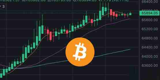 比特币突破6.6万、以太坊触2728美元!方舟ARKB净流入创新高